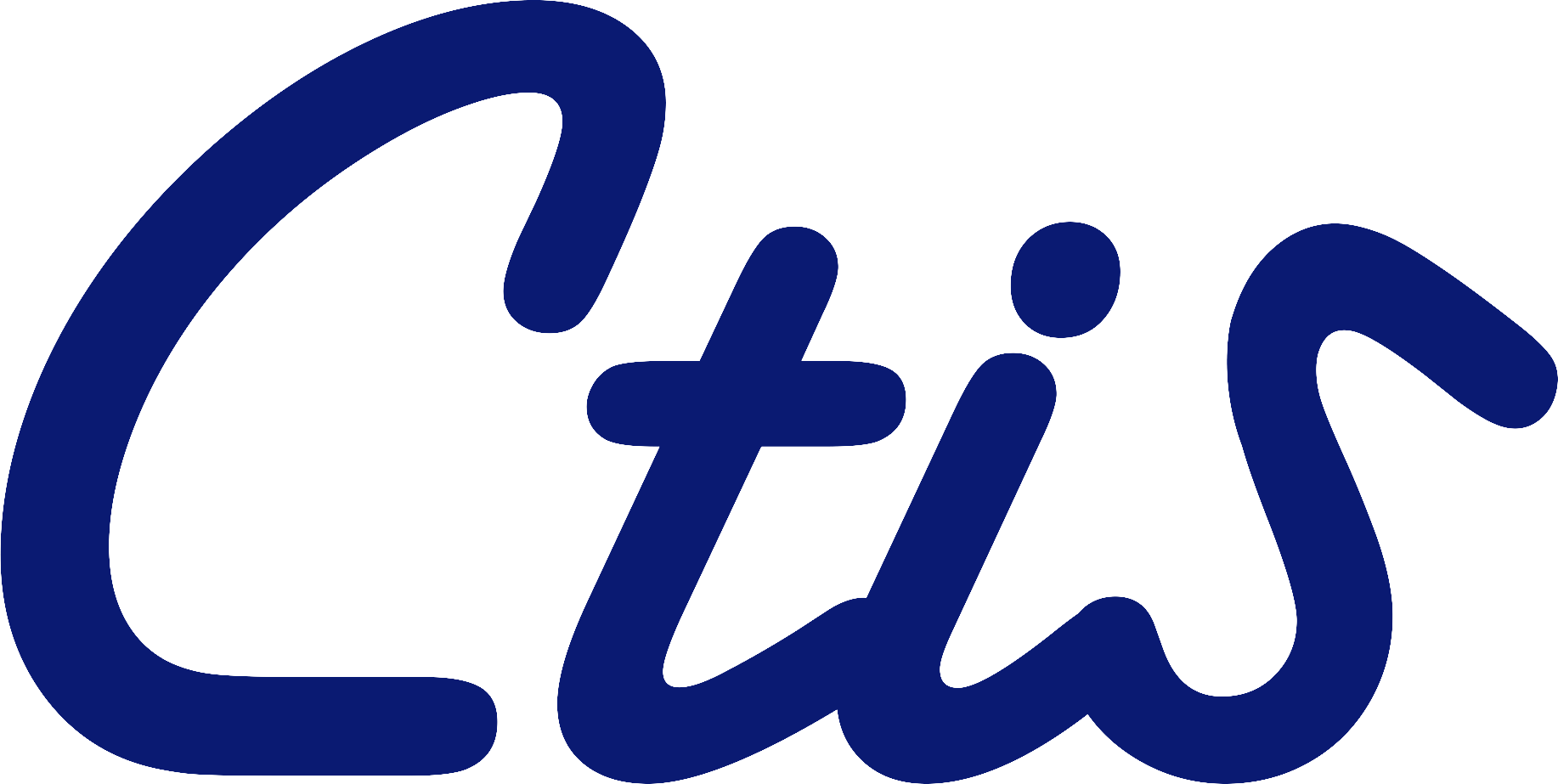 CTIS